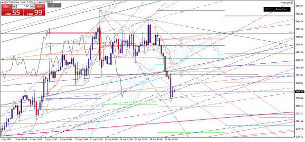 Click to Enlarge

Name: goldmicro-h4-xm-global-limited 23 04 4 a.png
Size: 42 KB