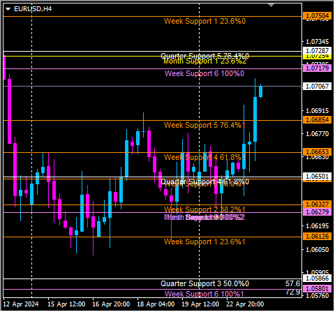 Click to Enlarge

Name: eurusd.png
Size: 11 KB