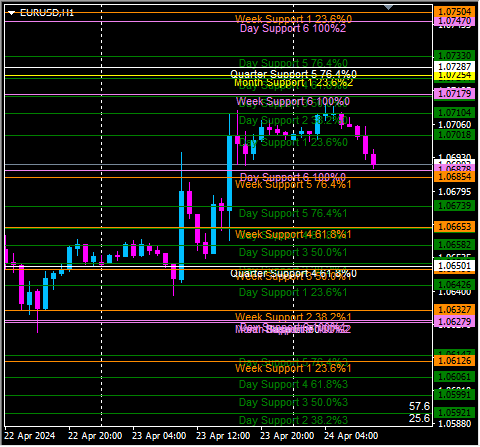 Click to Enlarge

Name: eurusd.png
Size: 15 KB