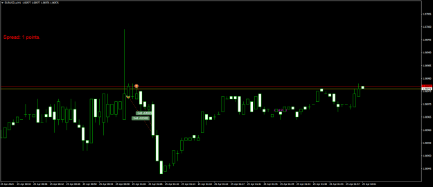 Click to Enlarge

Name: EURUSD.aM1.png
Size: 12 KB
