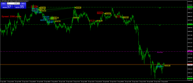 Click to Enlarge

Name: BTCUSD.aM5.png
Size: 26 KB