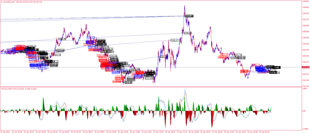Click to Enlarge

Name: XAUUSD.aM1.png
Size: 51 KB
