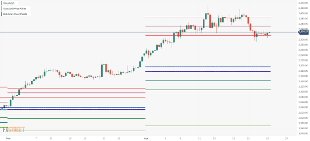 Click to Enlarge

Name: XAU_USD-7. 25.04 a.png
Size: 28 KB