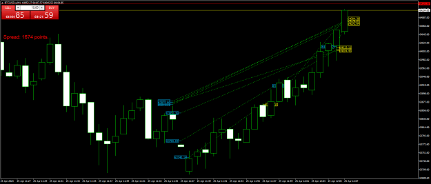 Click to Enlarge

Name: BTCUSD.aM1.png
Size: 21 KB
