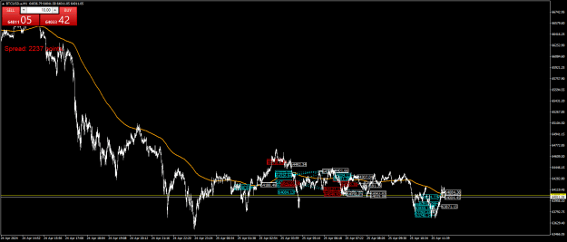 Click to Enlarge

Name: BTCUSD.aM1.png
Size: 27 KB