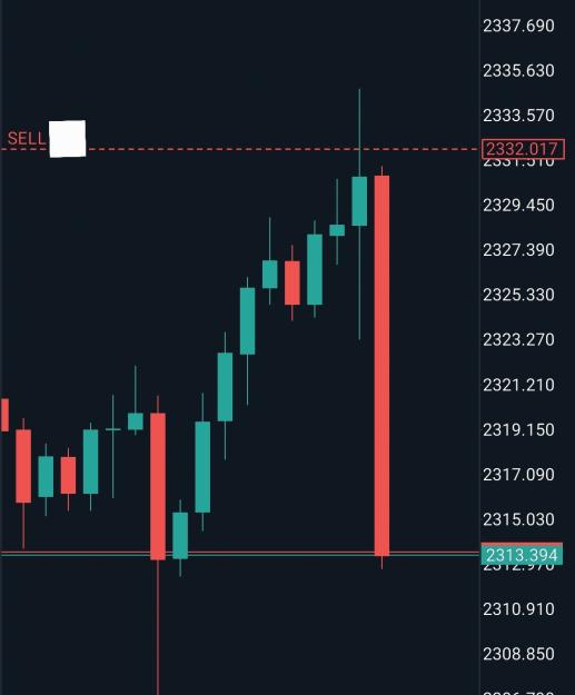 Click to Enlarge

Name: Screenshot_20240425_184725_MetaTrader 5.jpg
Size: 138 KB