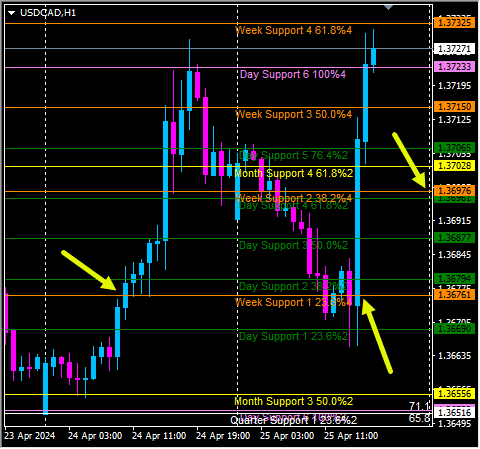Click to Enlarge

Name: usdcad1.png
Size: 12 KB