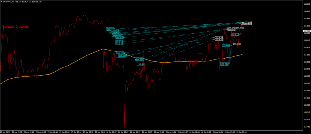 Click to Enlarge

Name: USDJPY.aM1.png
Size: 22 KB