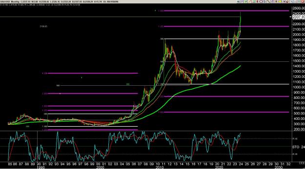 Click to Enlarge

Name: 6 gold 1.jpg
Size: 387 KB