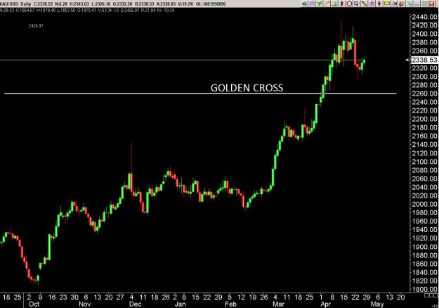 Click to Enlarge

Name: 6 gold 1.jpg
Size: 193 KB