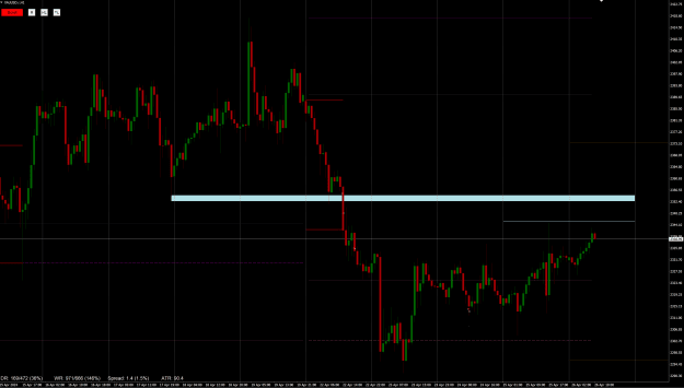 Click to Enlarge

Name: XAUUSD.png
Size: 75 KB