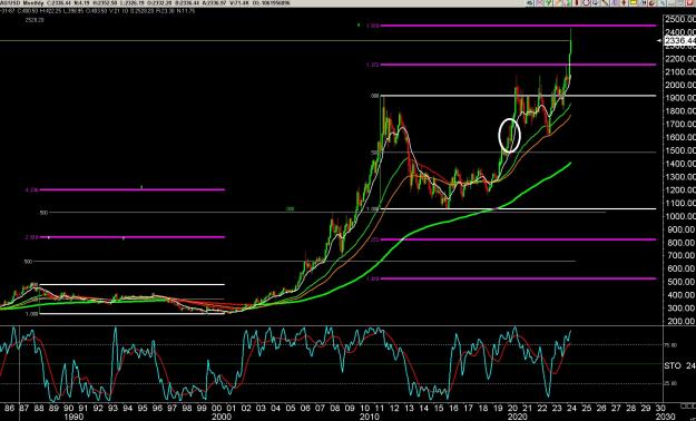 Click to Enlarge

Name: 6 gold 3.jpg
Size: 361 KB