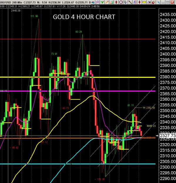 Click to Enlarge

Name: 6 gold 1.jpg
Size: 290 KB