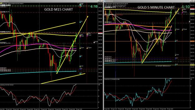 Click to Enlarge

Name: 6 gold.jpg
Size: 530 KB
