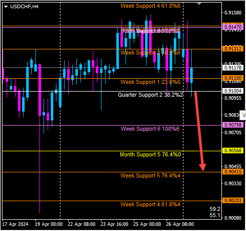 Click to Enlarge

Name: usdchf.png
Size: 10 KB