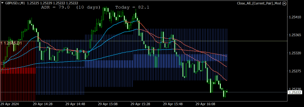 Click to Enlarge

Name: GBPUSD.rM1.png
Size: 17 KB