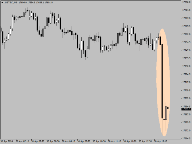 Click to Enlarge

Name: .USTEC.M5.png
Size: 7 KB