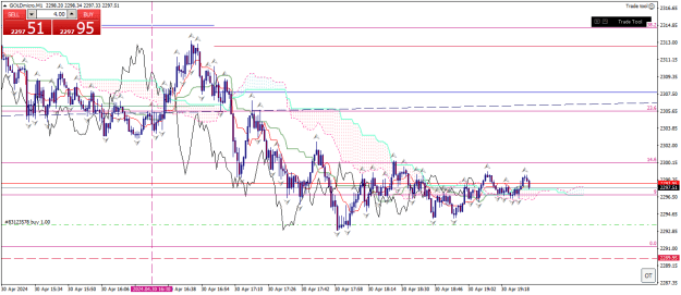 Click to Enlarge

Name: goldmicro-m1-xm-global-limited-2 30 04 4 d.png
Size: 27 KB