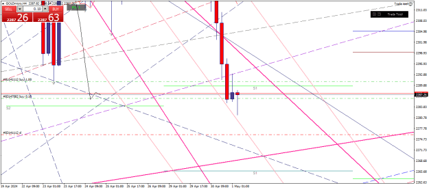 Click to Enlarge

Name: goldmicro-h4-xm-global-limited-2 01 05 4 a.png
Size: 25 KB