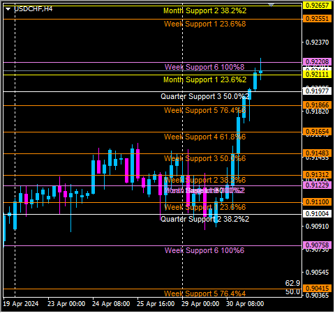 Click to Enlarge

Name: usdchf4.png
Size: 12 KB