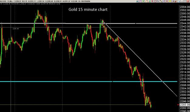 Click to Enlarge

Name: 6 gold 1.jpg
Size: 223 KB
