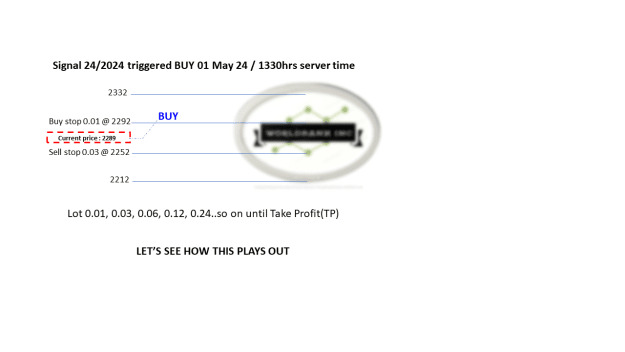 Click to Enlarge

Name: 20240501 - Signal24-24 triggered BUY 20240501.png
Size: 25 KB