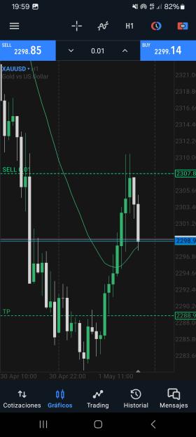Click to Enlarge

Name: Screenshot_20240501_195917_MetaTrader 5.jpg
Size: 351 KB