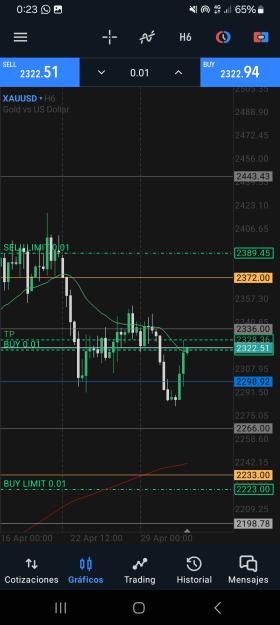 Click to Enlarge

Name: Screenshot_20240502_002302_MetaTrader 5.jpg
Size: 430 KB