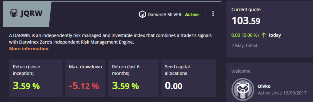 Click to Enlarge

Name: darwinex1.png
Size: 57 KB