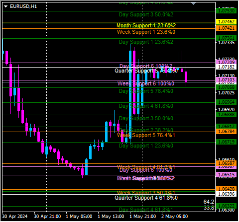 Click to Enlarge

Name: eurusd.png
Size: 14 KB