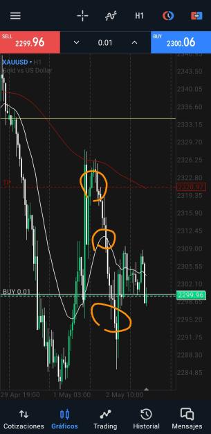 Click to Enlarge

Name: Screenshot_20240503_093117_MetaTrader 5.jpg
Size: 414 KB