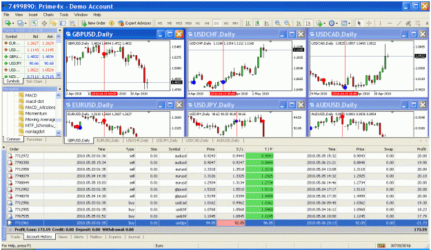Click to Enlarge

Name: weekly trades ending 5-7-10.gif
Size: 83 KB