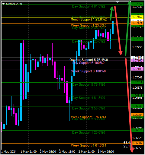 Click to Enlarge

Name: eurusd1.png
Size: 14 KB