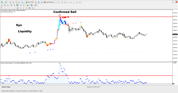 Click to Enlarge

Name: 4.5.2024 Bitcoin Sell signal.png
Size: 27 KB