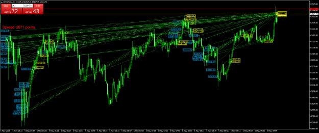 Click to Enlarge

Name: BTCUSD.aM1.png
Size: 46 KB