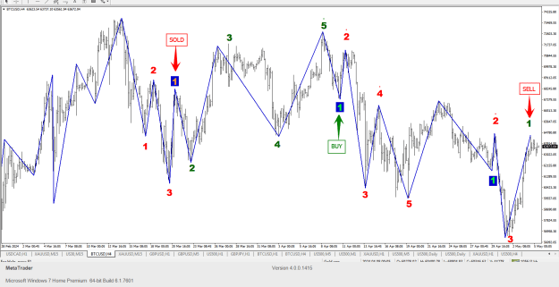 Click to Enlarge

Name: Trader 101a.png
Size: 35 KB