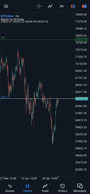 Click to Enlarge

Name: Screenshot_20240505_210845_MetaTrader 5.jpg
Size: 416 KB