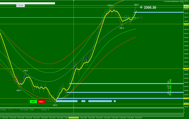 Click to Enlarge

Name: XAUUSDM61.3333.png
Size: 34 KB