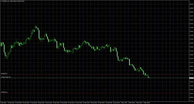 Click to Enlarge

Name: COFFEE.cH1.png
Size: 17 KB