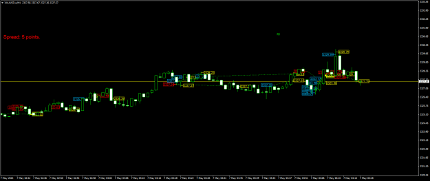 Click to Enlarge

Name: XAUUSD.aM1.png
Size: 16 KB