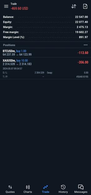 Click to Enlarge

Name: Screenshot_20240507_152608_MetaTrader 5.jpg
Size: 238 KB