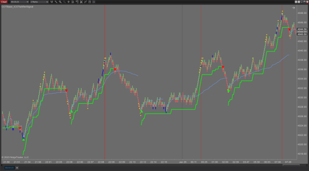Click to Enlarge

Name: icot_as_ninjatrader_chart13.png
Size: 82 KB