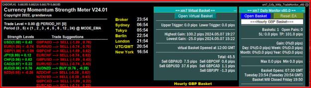 Click to Enlarge

Name: Hourly GBP Basket.jpg
Size: 157 KB