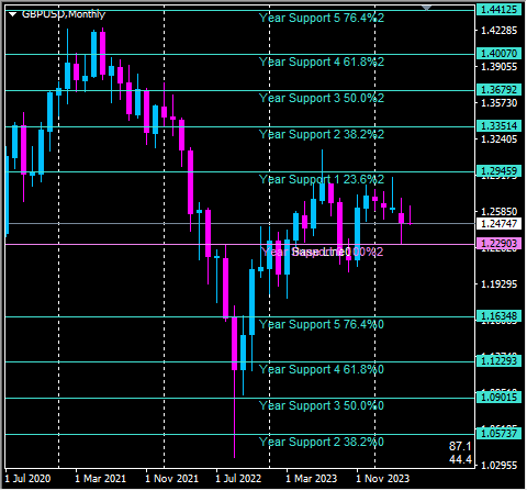 Click to Enlarge

Name: gbpusd.png
Size: 9 KB