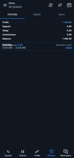 Click to Enlarge

Name: Screenshot_20240508_162719_MetaTrader 5.jpg
Size: 193 KB