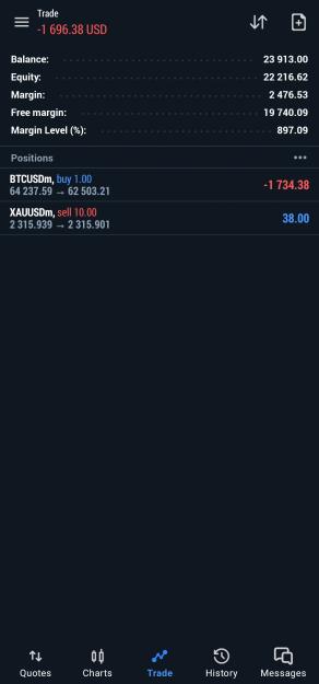 Click to Enlarge

Name: Screenshot_20240508_162727_MetaTrader 5.jpg
Size: 218 KB