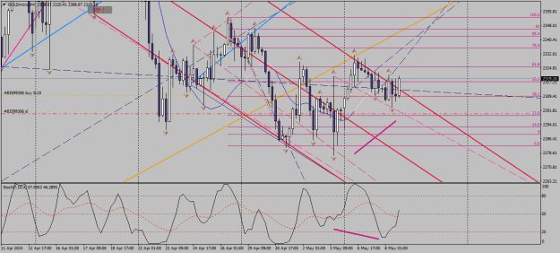 Click to Enlarge

Name: goldmicro-h4-xm-global-limited 08 05 4 a.png
Size: 31 KB