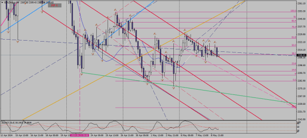 Click to Enlarge

Name: goldmicro-h4-xm-global-limited 09 05 4 b.png
Size: 30 KB