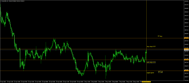 Click to Enlarge

Name: 20240509 - Signal25-24i.png
Size: 19 KB