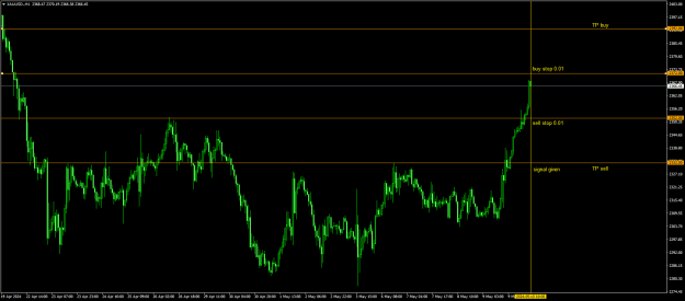 Click to Enlarge

Name: 20240510 - Signal26-24i.png
Size: 20 KB